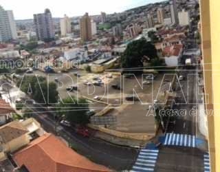 imagem 3 - Terreno - Padrão imagem 3 - Terreno - Padrão