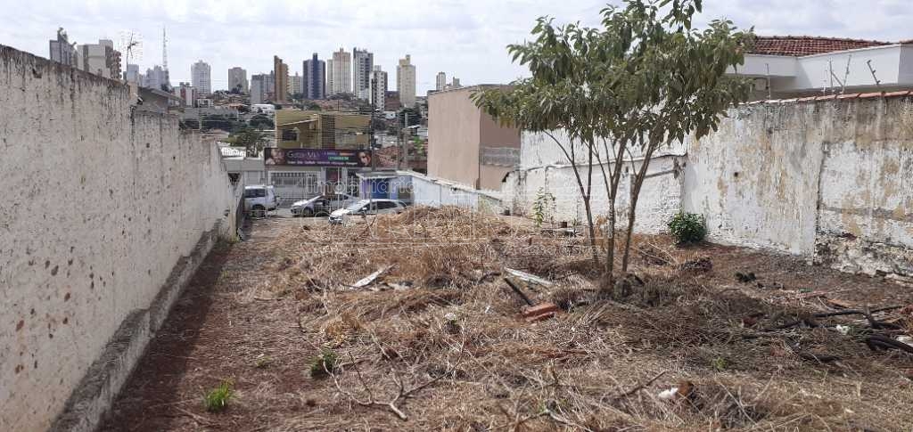 imagem 4 - Terreno - Padrão imagem 4 - Terreno - Padrão