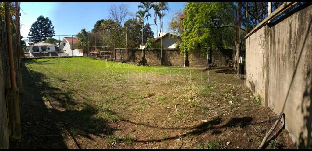 imagem 3 - Terreno - Condomínio imagem 3 - Terreno - Condomínio