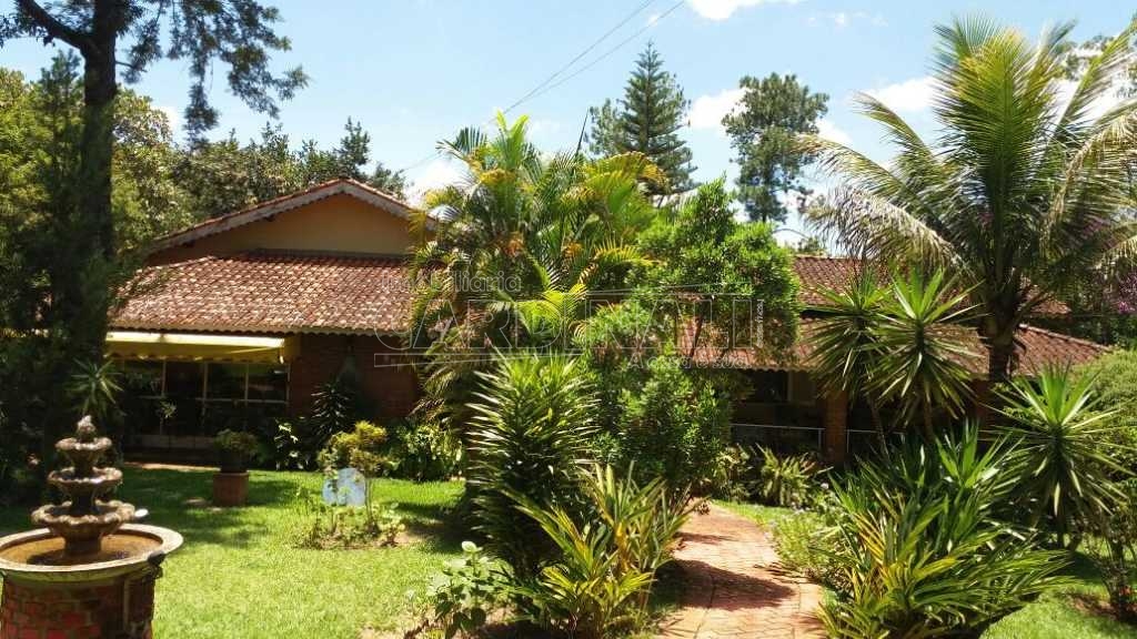 imagem 2 - Casa - Padrão imagem 2 - Casa - Padrão