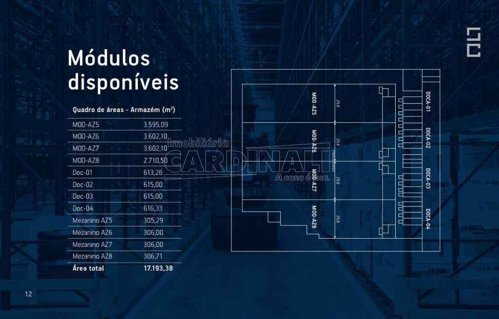 Alugar Comercial / Galpão em São Carlos. apenas R$ 15,00