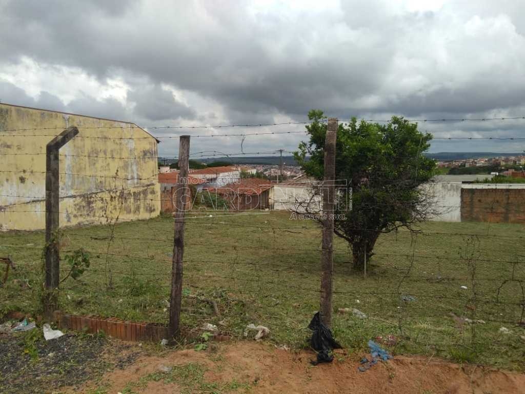 imagem 3 - Terreno - Padrão imagem 3 - Terreno - Padrão