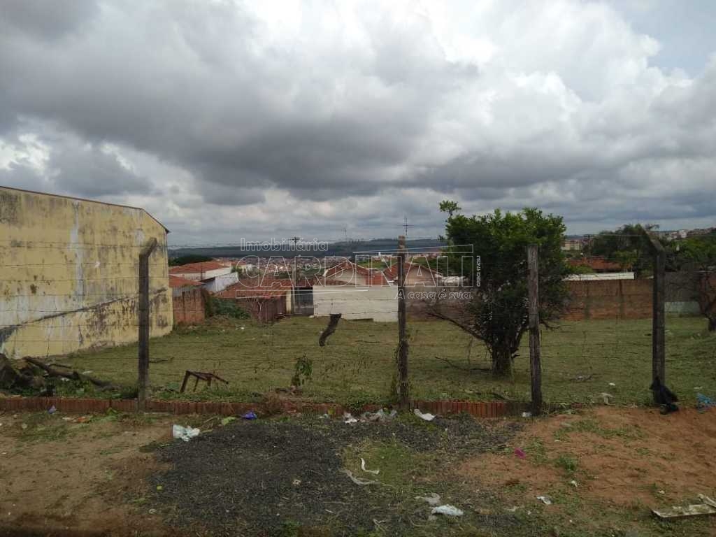 imagem 1 - Terreno - Padrão imagem 1 - Terreno - Padrão