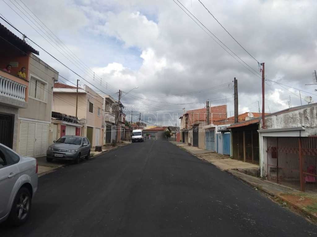 imagem 2 - Terreno - Padrão imagem 2 - Terreno - Padrão