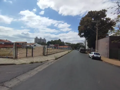 imagem 3 - Terreno - Padrão imagem 3 - Terreno - Padrão