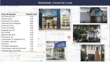 imagem 3 - Comercial - Prédio imagem 3 - Comercial - Prédio