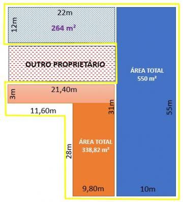 Terreno comercial no Centro em São Carlos