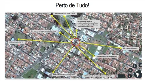 imagem 5 - Apartamento - Padrão imagem 5 - Apartamento - Padrão
