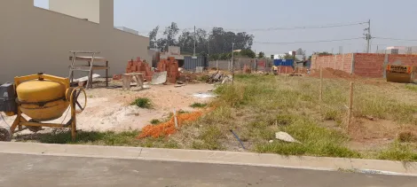 imagem 2 - Terreno - Condomínio imagem 2 - Terreno - Condomínio