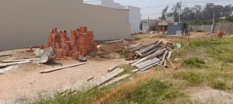 imagem 5 - Terreno - Condomínio imagem 5 - Terreno - Condomínio