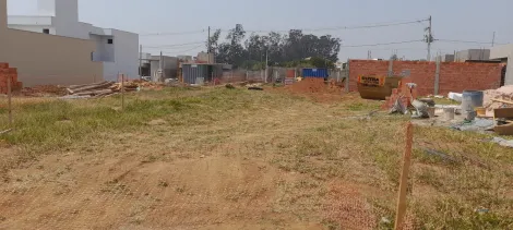 imagem 2 - Terreno - Condomínio imagem 2 - Terreno - Condomínio
