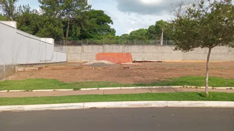 imagem 5 - Terreno - Condomínio imagem 5 - Terreno - Condomínio