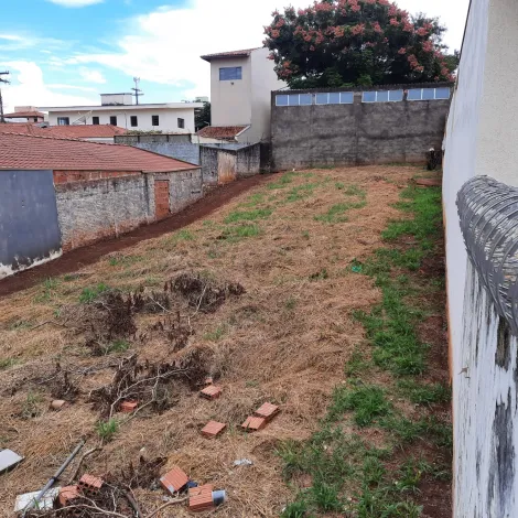 imagem 1 - Terreno - Padrão imagem 1 - Terreno - Padrão