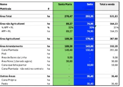 imagem 2 - Terreno - Padrão imagem 2 - Terreno - Padrão