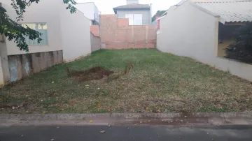 imagem 2 - Terreno - Condomínio imagem 2 - Terreno - Condomínio